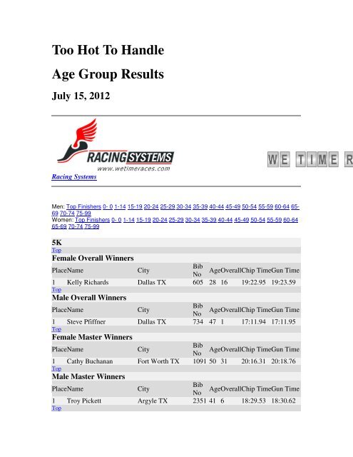 Too Hot To Handle Age Group Results - Running Blog