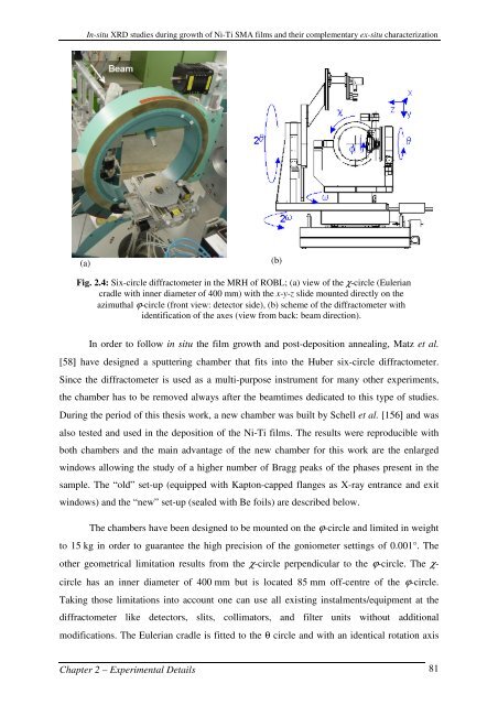 PhD Thesis_RuiMSMartins.pdf - RUN UNL