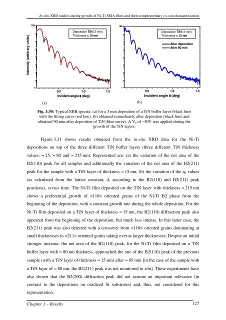 PhD Thesis_RuiMSMartins.pdf - RUN UNL