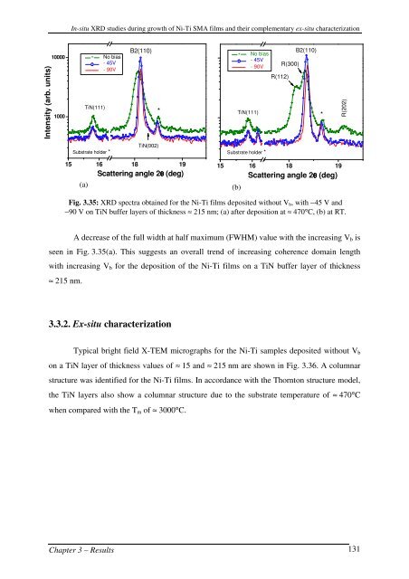 PhD Thesis_RuiMSMartins.pdf - RUN UNL