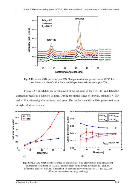 PhD Thesis_RuiMSMartins.pdf - RUN UNL