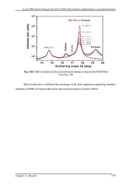 PhD Thesis_RuiMSMartins.pdf - RUN UNL