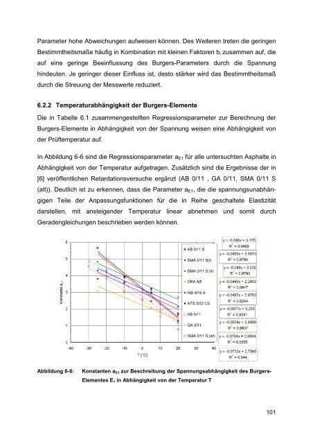 Dissertation Mollenhauer.pdf