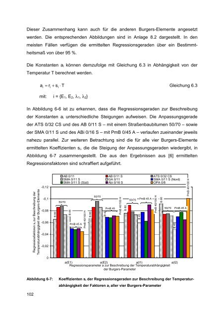 Dissertation Mollenhauer.pdf