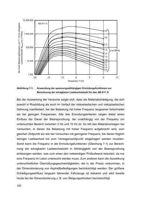 Dissertation Mollenhauer.pdf