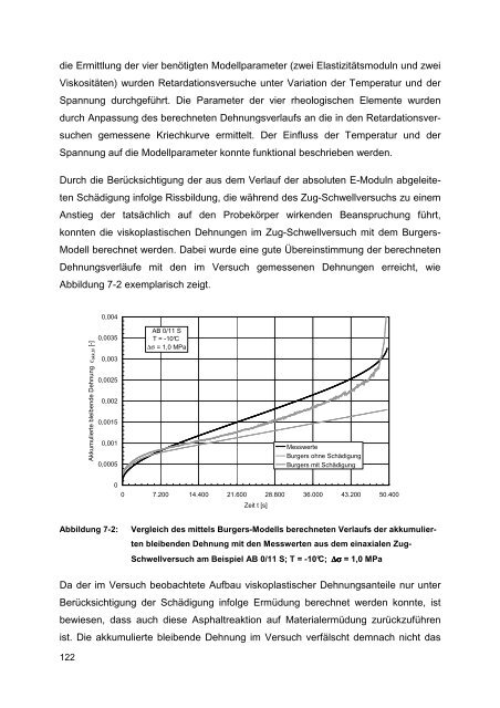 Dissertation Mollenhauer.pdf