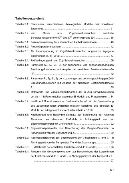 Dissertation Mollenhauer.pdf