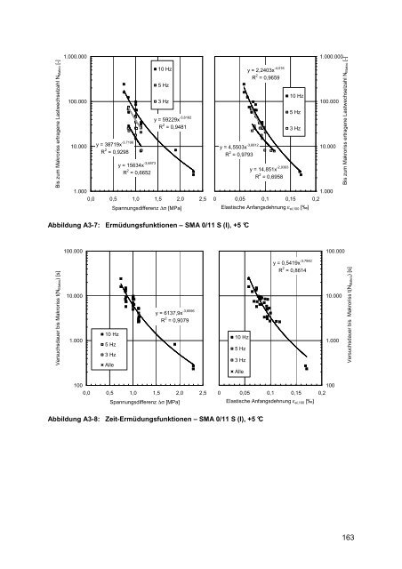 Dissertation Mollenhauer.pdf