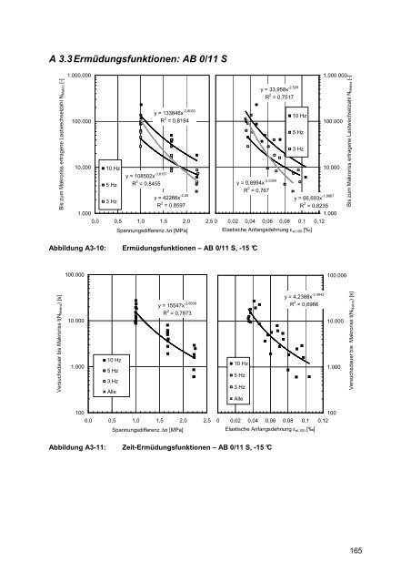 Dissertation Mollenhauer.pdf