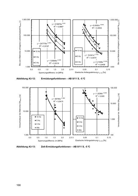 Dissertation Mollenhauer.pdf