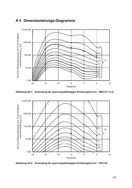 Dissertation Mollenhauer.pdf