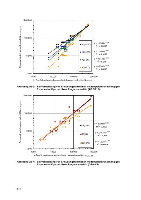 Dissertation Mollenhauer.pdf