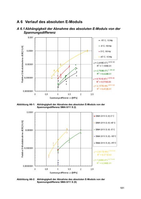 Dissertation Mollenhauer.pdf