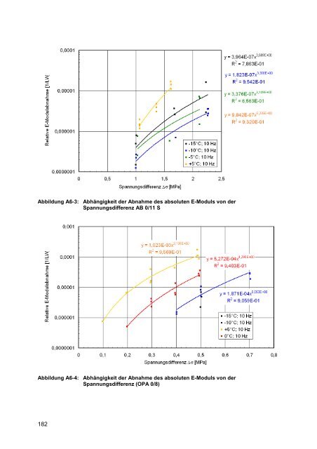 Dissertation Mollenhauer.pdf