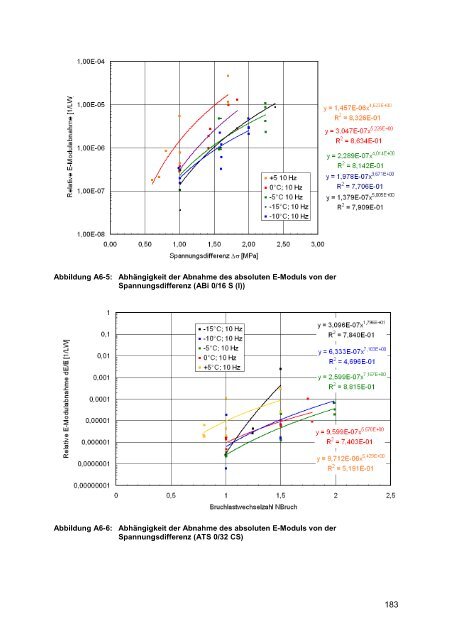 Dissertation Mollenhauer.pdf