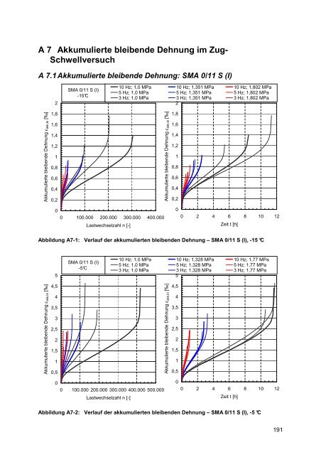 Dissertation Mollenhauer.pdf