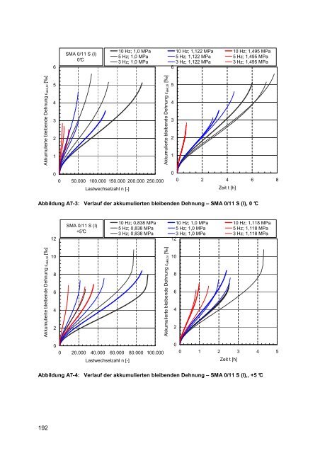 Dissertation Mollenhauer.pdf