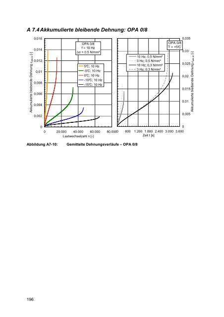 Dissertation Mollenhauer.pdf