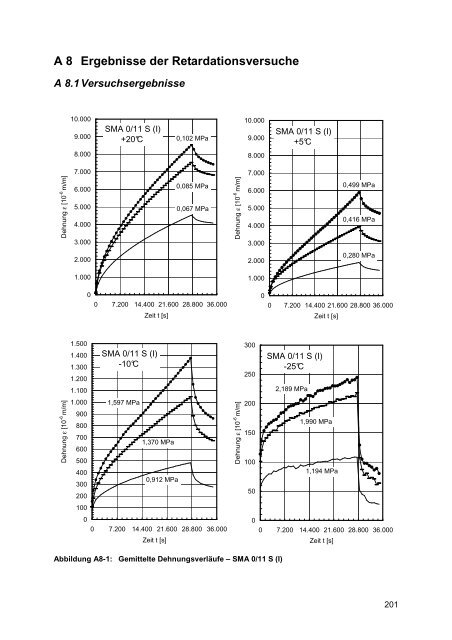 Dissertation Mollenhauer.pdf