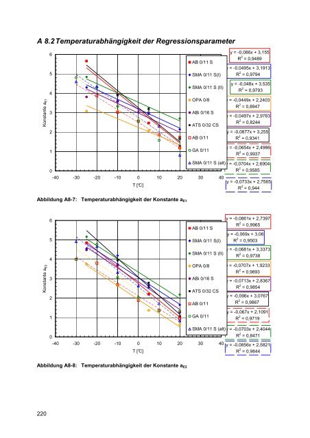 Dissertation Mollenhauer.pdf