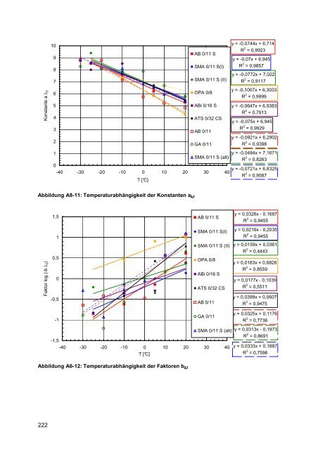 Dissertation Mollenhauer.pdf