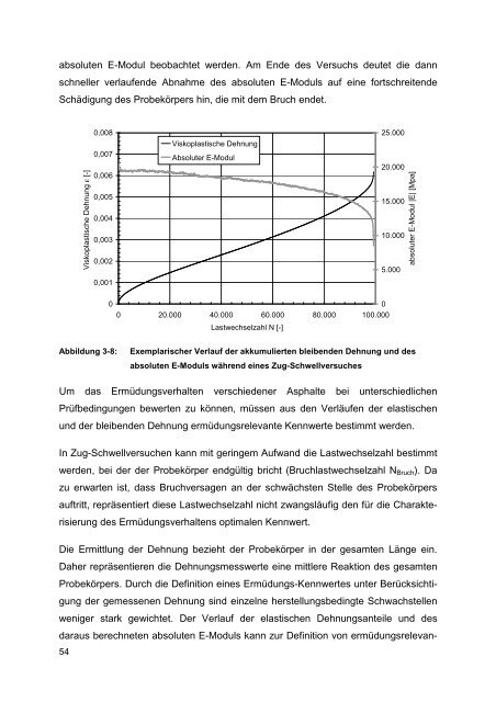 Dissertation Mollenhauer.pdf