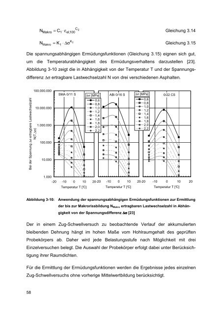 Dissertation Mollenhauer.pdf