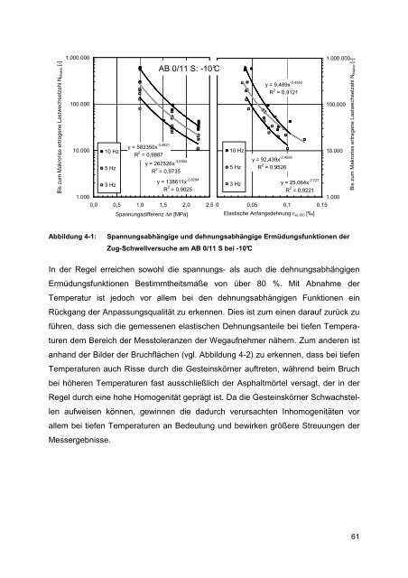 Dissertation Mollenhauer.pdf