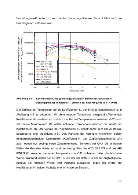 Dissertation Mollenhauer.pdf