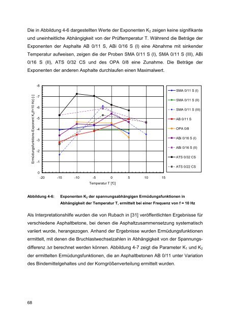 Dissertation Mollenhauer.pdf