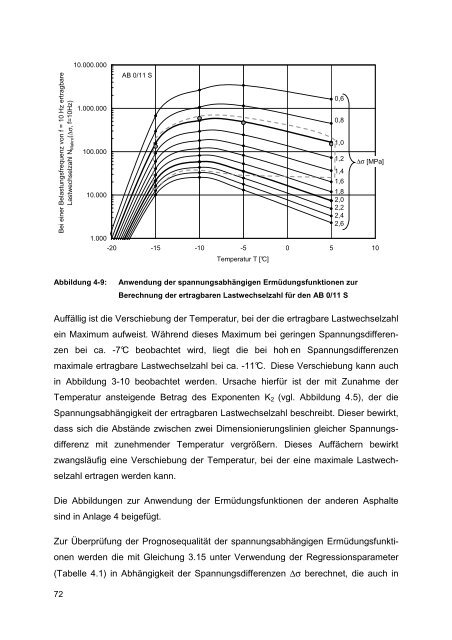 Dissertation Mollenhauer.pdf