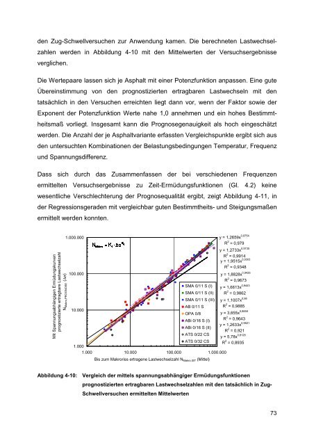 Dissertation Mollenhauer.pdf