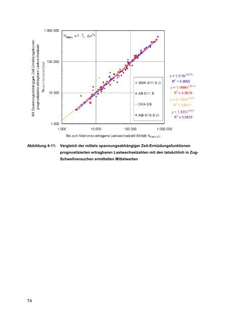 Dissertation Mollenhauer.pdf