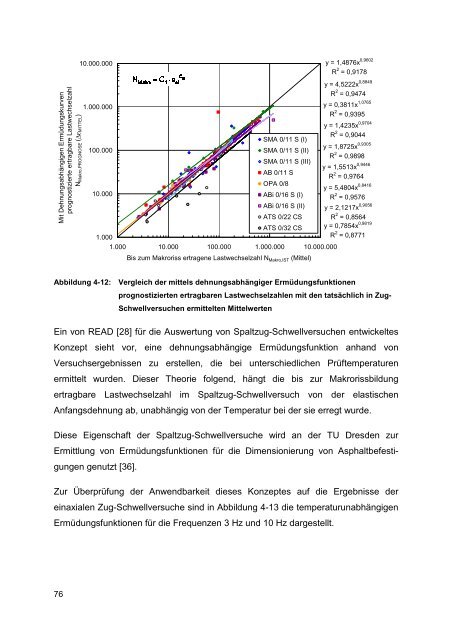 Dissertation Mollenhauer.pdf