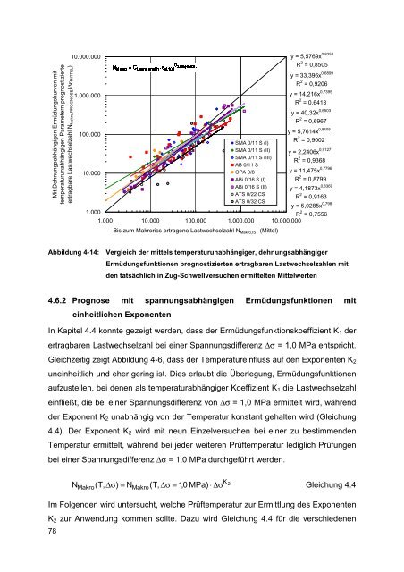 Dissertation Mollenhauer.pdf