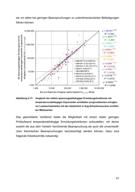 Dissertation Mollenhauer.pdf