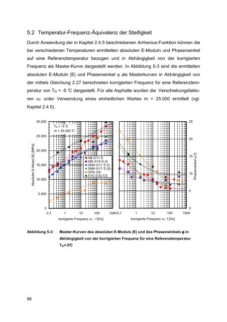 Dissertation Mollenhauer.pdf