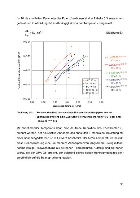 Dissertation Mollenhauer.pdf