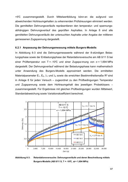 Dissertation Mollenhauer.pdf