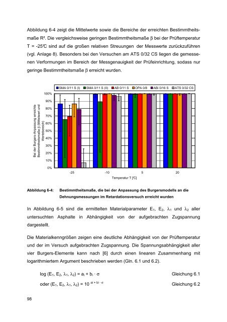 Dissertation Mollenhauer.pdf