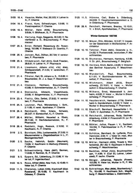 Die Matrikel des Collegium Carolinum und der Technischen ...