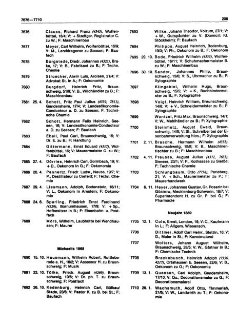 Die Matrikel des Collegium Carolinum und der Technischen ...