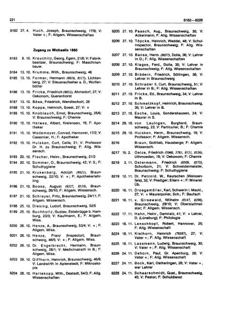 Die Matrikel des Collegium Carolinum und der Technischen ...