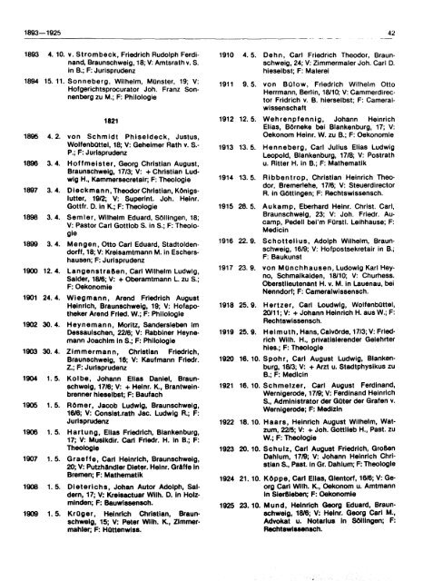 Die Matrikel des Collegium Carolinum und der Technischen ...