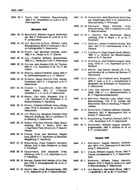 Die Matrikel des Collegium Carolinum und der Technischen ...