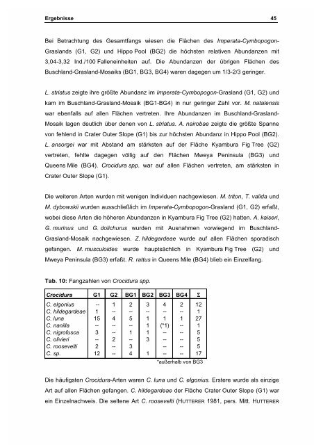 Habitatnutzung und Populationsdynamik von Kleinsäugern im ...