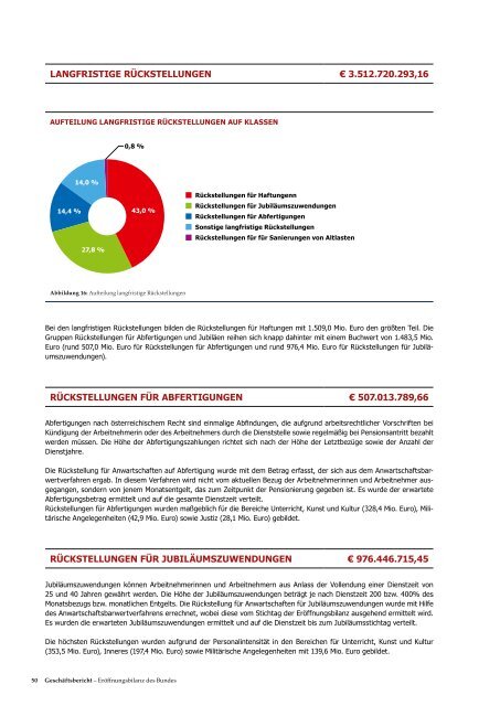 Geschäftsbericht Eröffnungsbilanz des Bundes zum 1. Jänner 2013