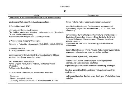 Sek II - Hildegard-Wegscheider-Oberschule