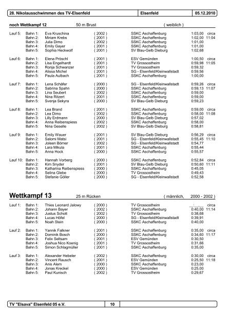 Wettkampf 1 - Sportverein Blau-Gelb Dieburg ev