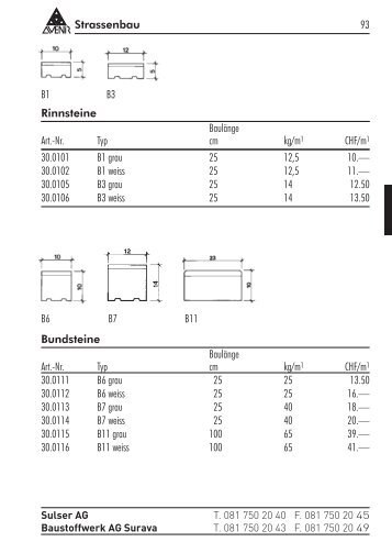 Strassenbau 93 Sulser AG T. 081 750 20 40 F. 081 750 20 45 ...